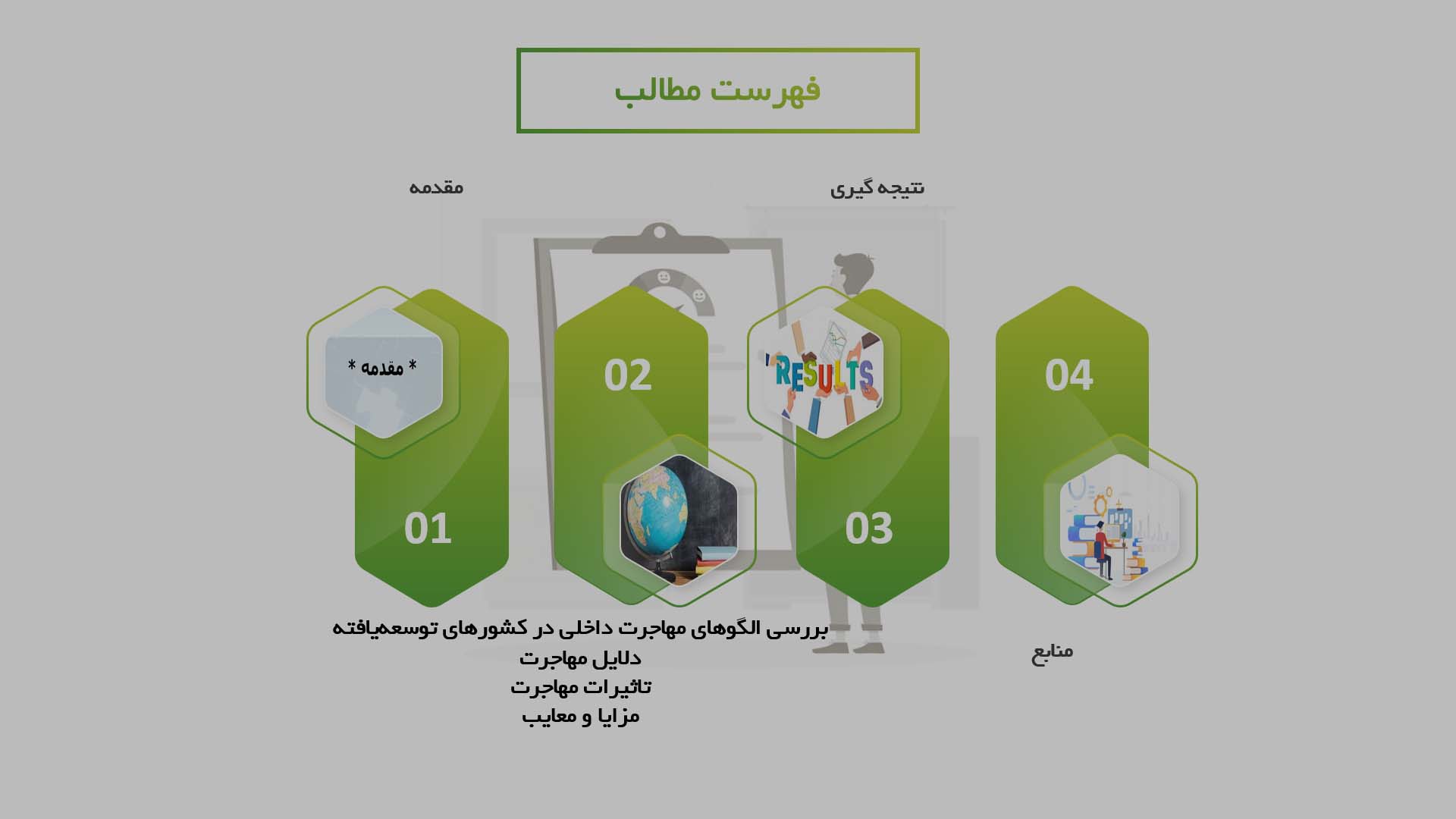 پاورپوینت بررسی الگوهای مهاجرت داخلی در کشورهای توسعه‌یافته